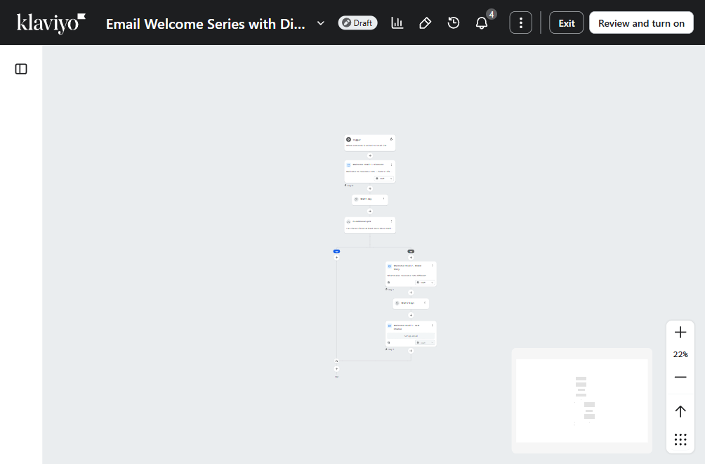 Welcome series flow in Klaviyo